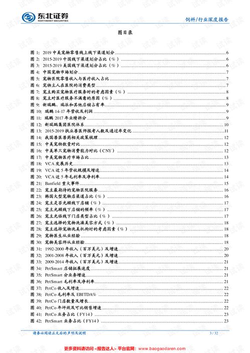 宠物食品渠道 医院及零售门店去向何方 201910 东北证券 32页.pdf